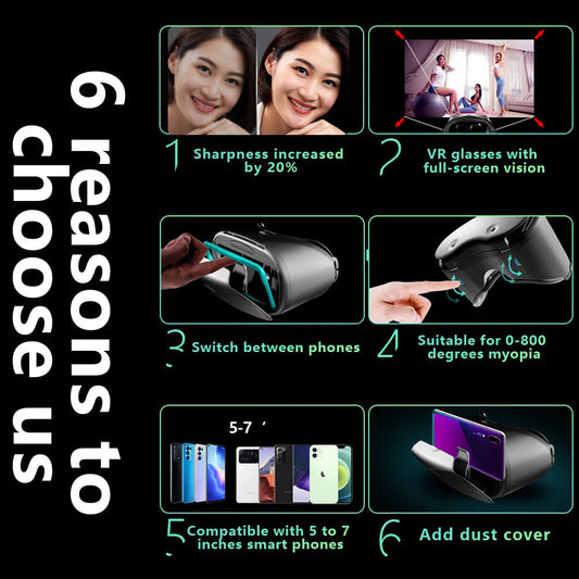 3D Virtual Reality VR Glasses For iPhone Android Smartphone Cell Mobile Phone Helmet Headset Wirth Real Lenses Goggles Devices Good Vibrations