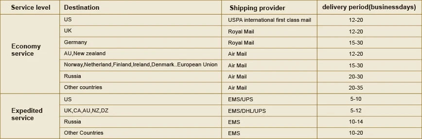 Hi-Tie Designer Red Burgundy Plaid Silk Wedding Tie For Men Handky Cufflink Gift Mens Necktie Fashion Business Party Dropshiping Good Vibrations