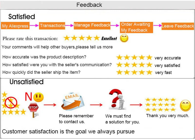 White Boutonniere Wedding Accessories Groom Buttonhole Wrist Corsage Brooch Flowers Artificial Silk Roses Bridesmaids Bracelets Good Vibrations