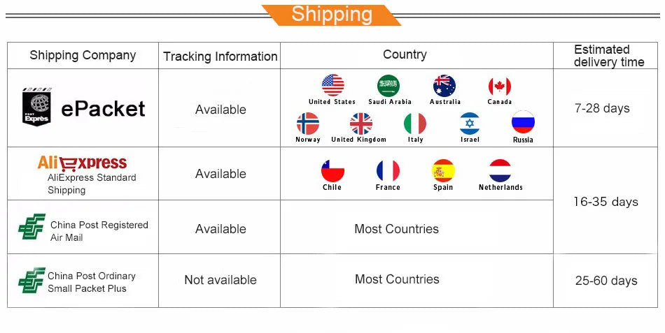 White Boutonniere Wedding Accessories Groom Buttonhole Wrist Corsage Brooch Flowers Artificial Silk Roses Bridesmaids Bracelets Good Vibrations