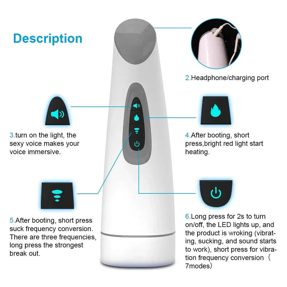 Vagina sucking male masturbator vibrator with heating and suction cup features detailed instruction diagram.