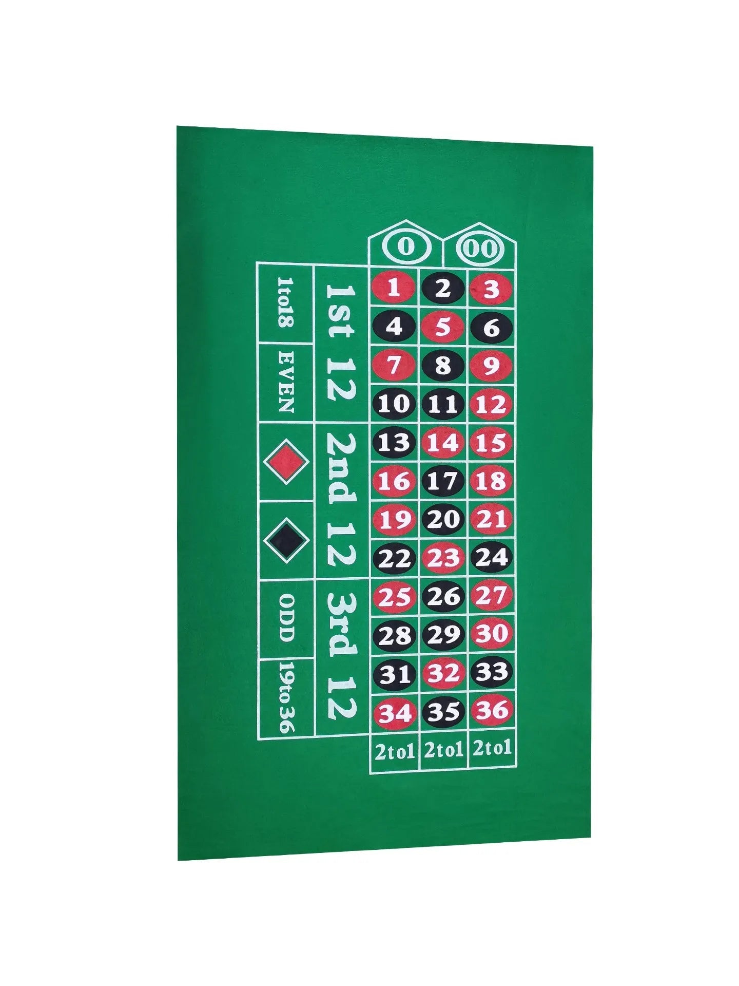 Chip tablecloth, Texas Hold'em velvet table mat, roulette chip cloth, entertainment equipment board game cloth, roulette table m Good Vibrations