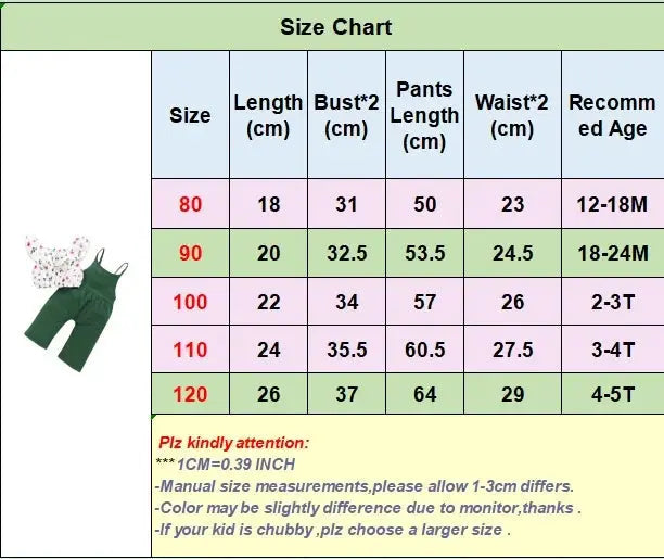 3Pcs Girls Clothing Sets Summer Cool Blouse Shirt+shorts+T-shirt Children Clothes Suits New Kids Outfits Set 2-7Yrs Good Vibrations