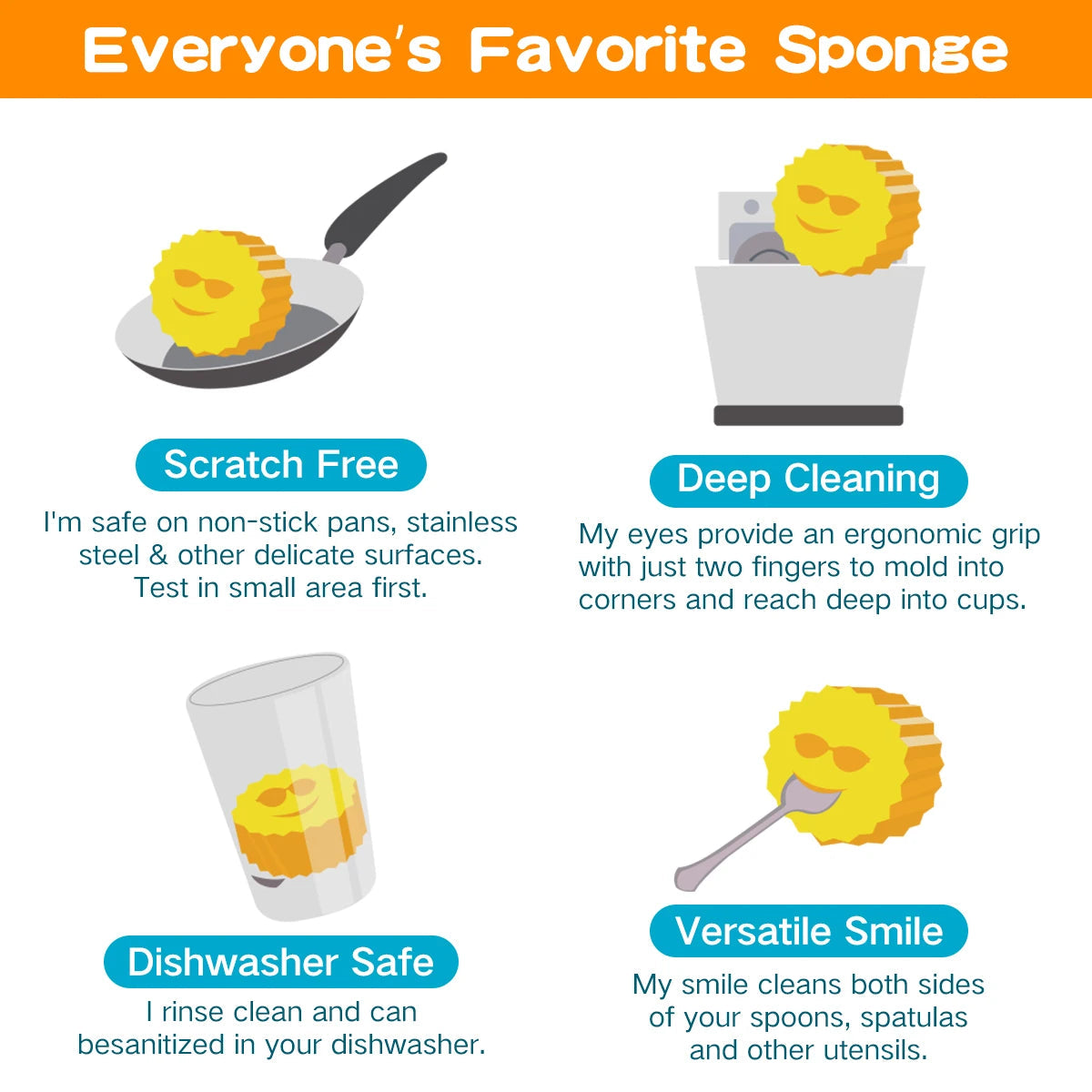 Scrub Master Scratch-Free Multipurpose Dish Sponge - BPA Free & Made with Polymer Foam - Stain & Odor Resistant Kitchen Sponge Good Vibrations