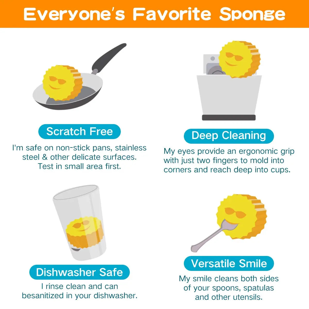 Scrub Master Scratch-Free Multipurpose Dish Sponge - BPA Free & Made with Polymer Foam - Stain & Odor Resistant Kitchen Sponge Good Vibrations