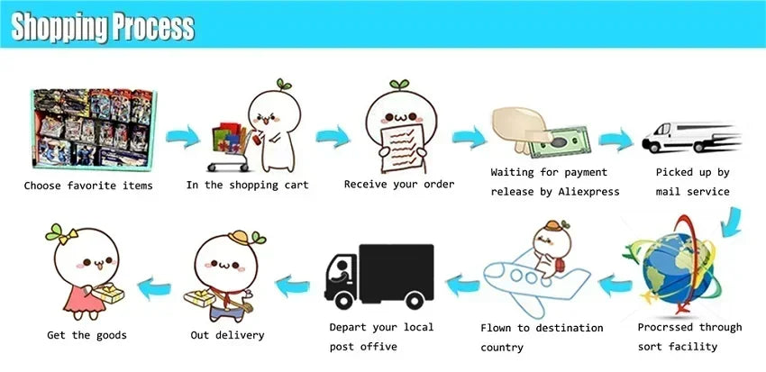 1200ML 304 Stainless Steel Insulated Water Bottle,Thermal Coffee Car Cup, Cold Hot Mugs Vacuum Flask With Handle Straw,For Sport Good Vibrations Adult Super Store