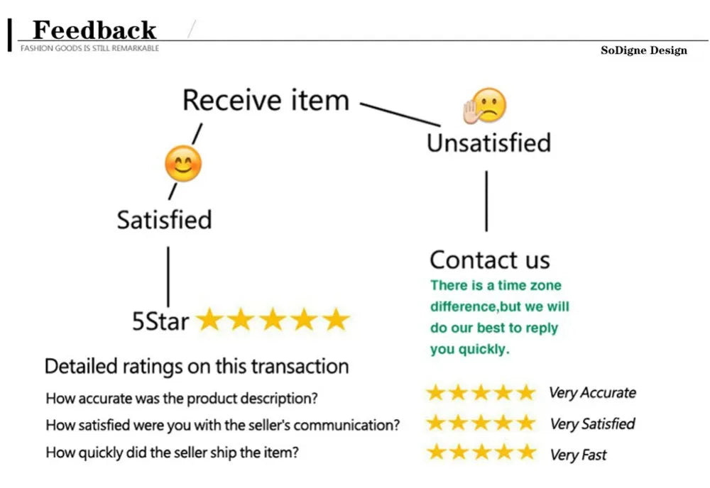 2025 Newest Luxury Niche Design Satin Off The Shoulder Bridal DressHigh-Grade Fabrics Perfect Luxury Court Train Vestidosdenovia Good Vibrations