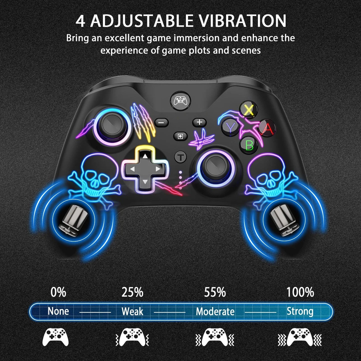 This product is S-witch/ OLED/ LIte/ professional controller, programming back button/support TURBO continuous play/six axis/vib Good Vibrations