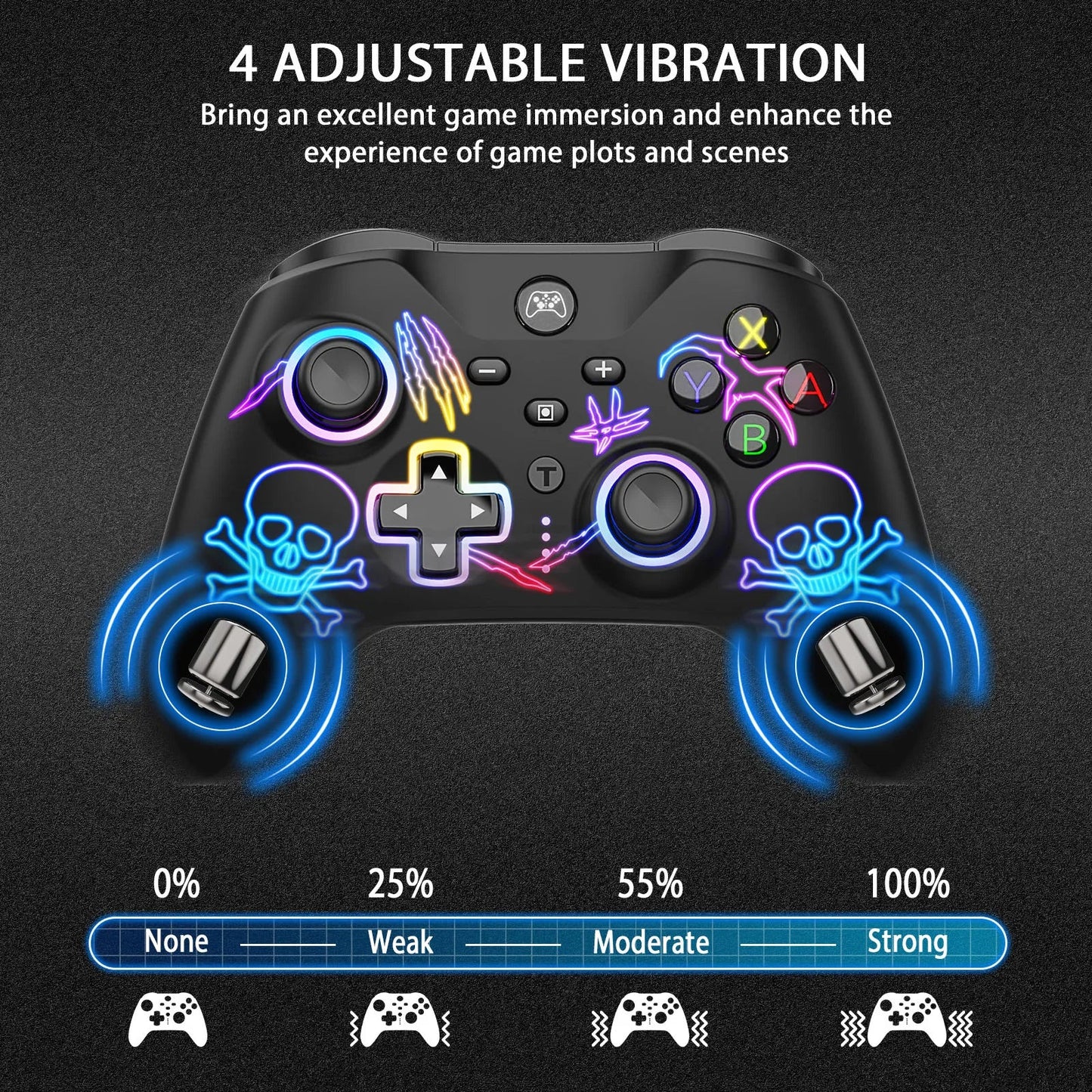 This product is S-witch/ OLED/ LIte/ professional controller, programming back button/support TURBO continuous play/six axis/vib Good Vibrations