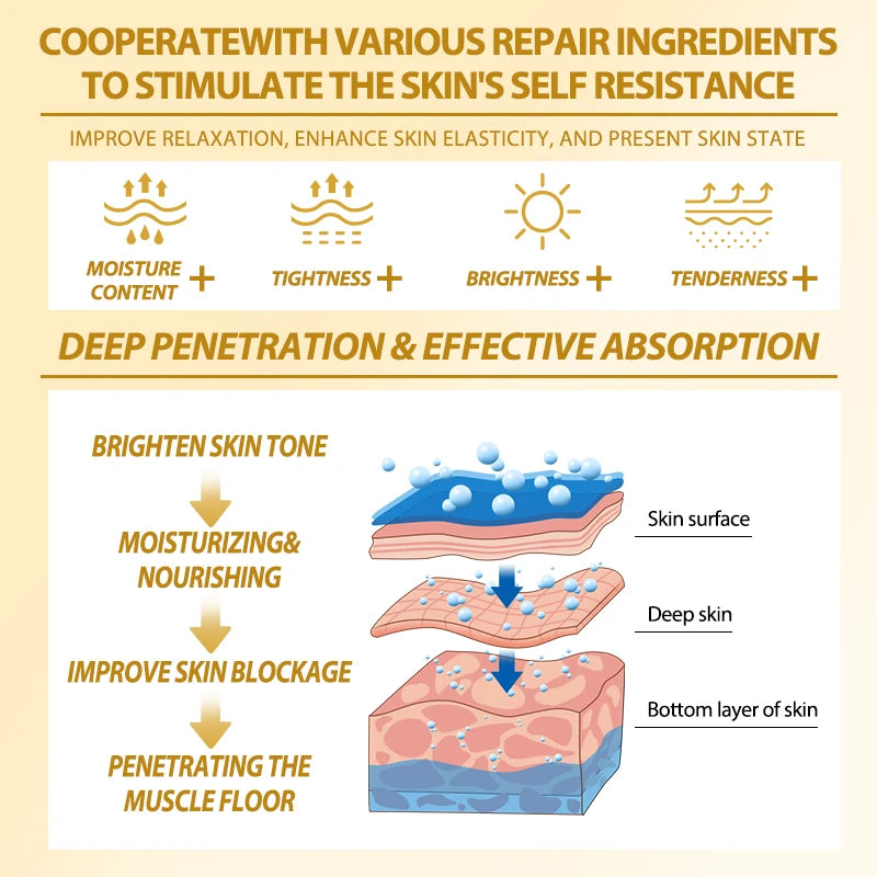 Wrinkle Removal Retinol Serum Facial Serum Rejuvenation Lift Firming Anti-aging Whitening Invisible Pores Beauty Skin Care Good Vibrations