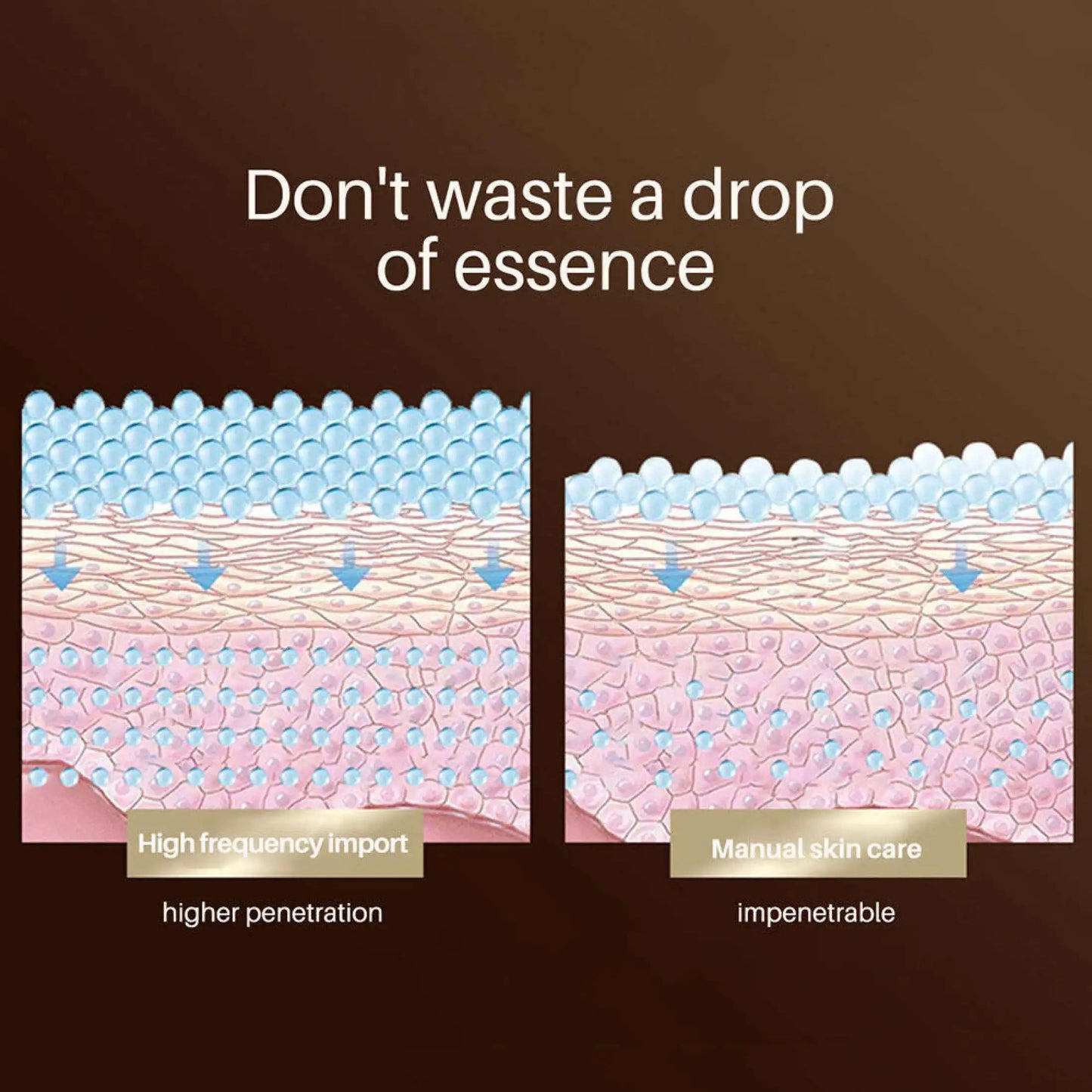 Face Massager 3 In 1 Neck Facial Eye Massage Introducer Microcurrent Skin Rejuvenation Anti Aging Beauty Device Beauty Tools Good Vibrations Adult Super Store