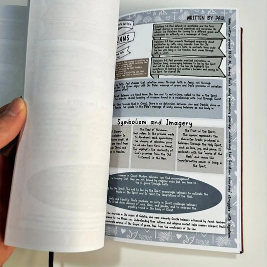 Summary Note Bible Study Workbooks Journal Summary Book Print Devotional Bible Guide Daily Workbooks Study Supplies For Prayer Good Vibrations