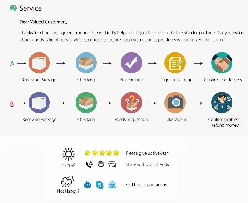 1200ML 304 Stainless Steel Insulated Water Bottle,Thermal Coffee Car Cup, Cold Hot Mugs Vacuum Flask With Handle Straw,For Sport Good Vibrations Adult Super Store