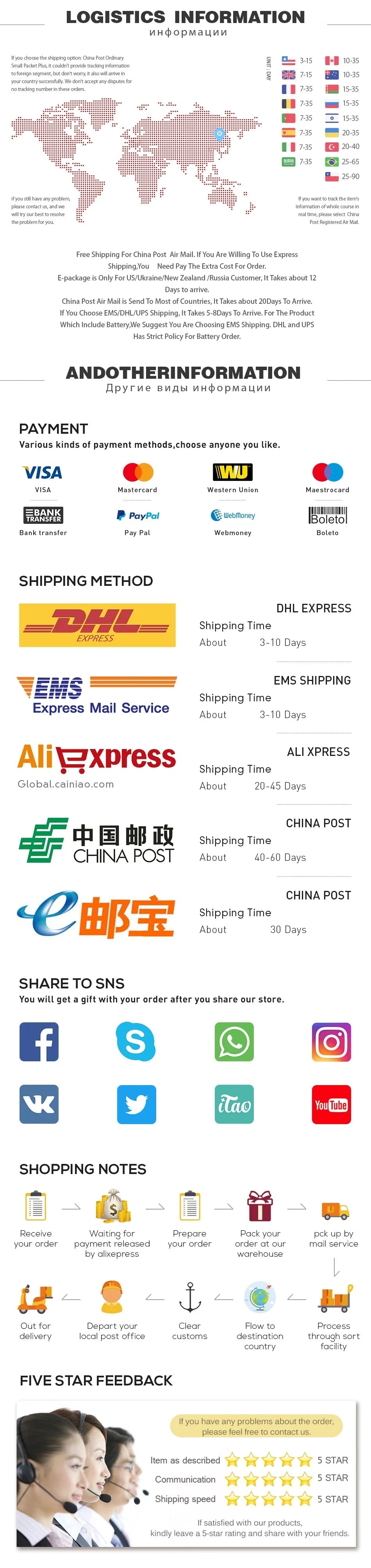 Cinnamoroll Birthday Decorations Paper Disposable Tableware Set Cup Plate Napkin Tablecloth Baby Shower Kid Event Party Supplies Good Vibrations