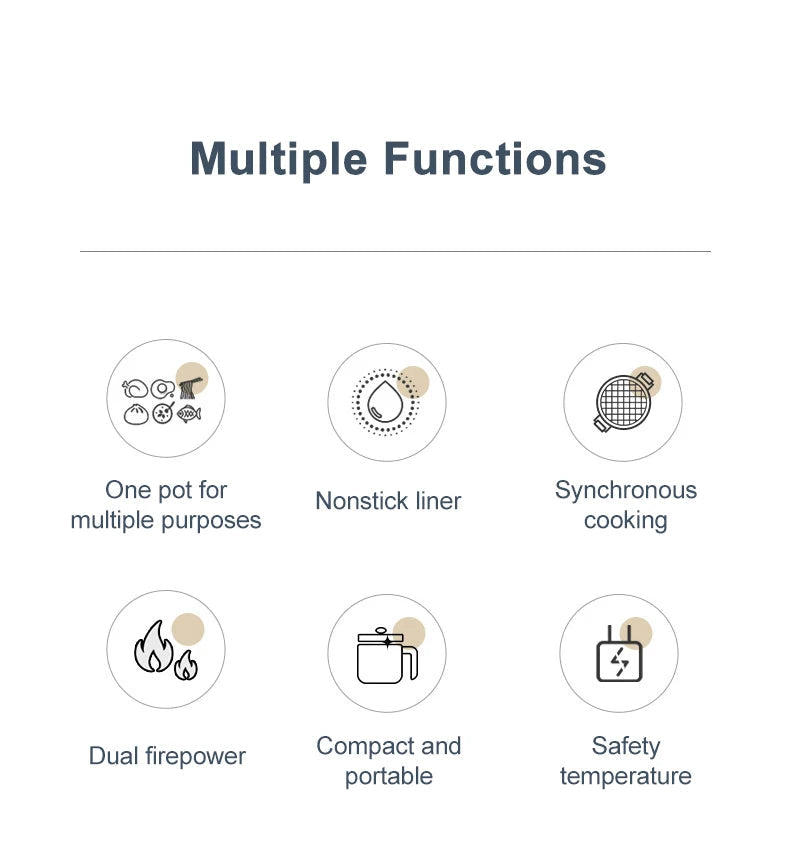 1.7L Electric Rice Cooker Single Double Layer 220V Multi Cooker Non-Stick Smart Mechanical MultiCooker Steamed Rice Pot For Home Good Vibrations Adult Super Store