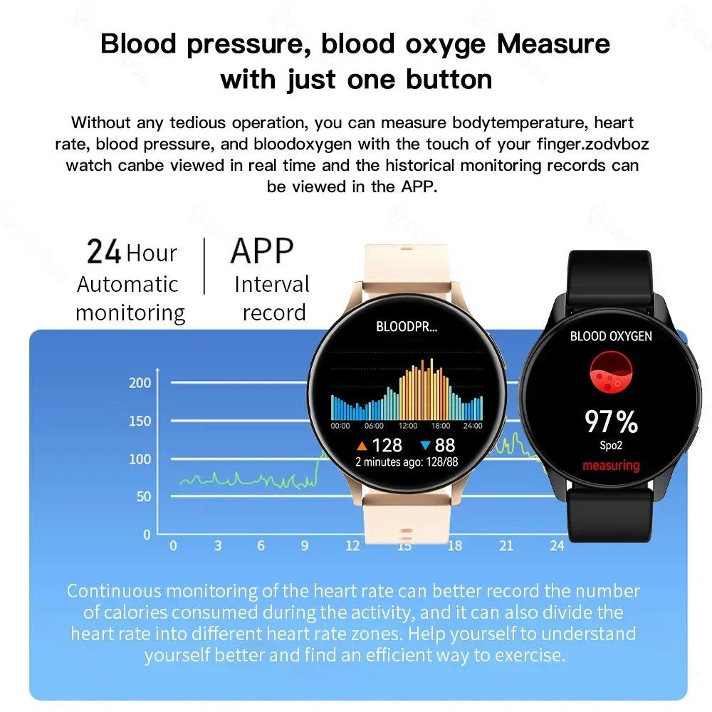 New Women Bluetooth Call Smart Watch HeartRate Blood Pressure Monitoring Smartwatches IP67 Waterproof Men Smartwatch+Box Good Vibrations Adult Super Store