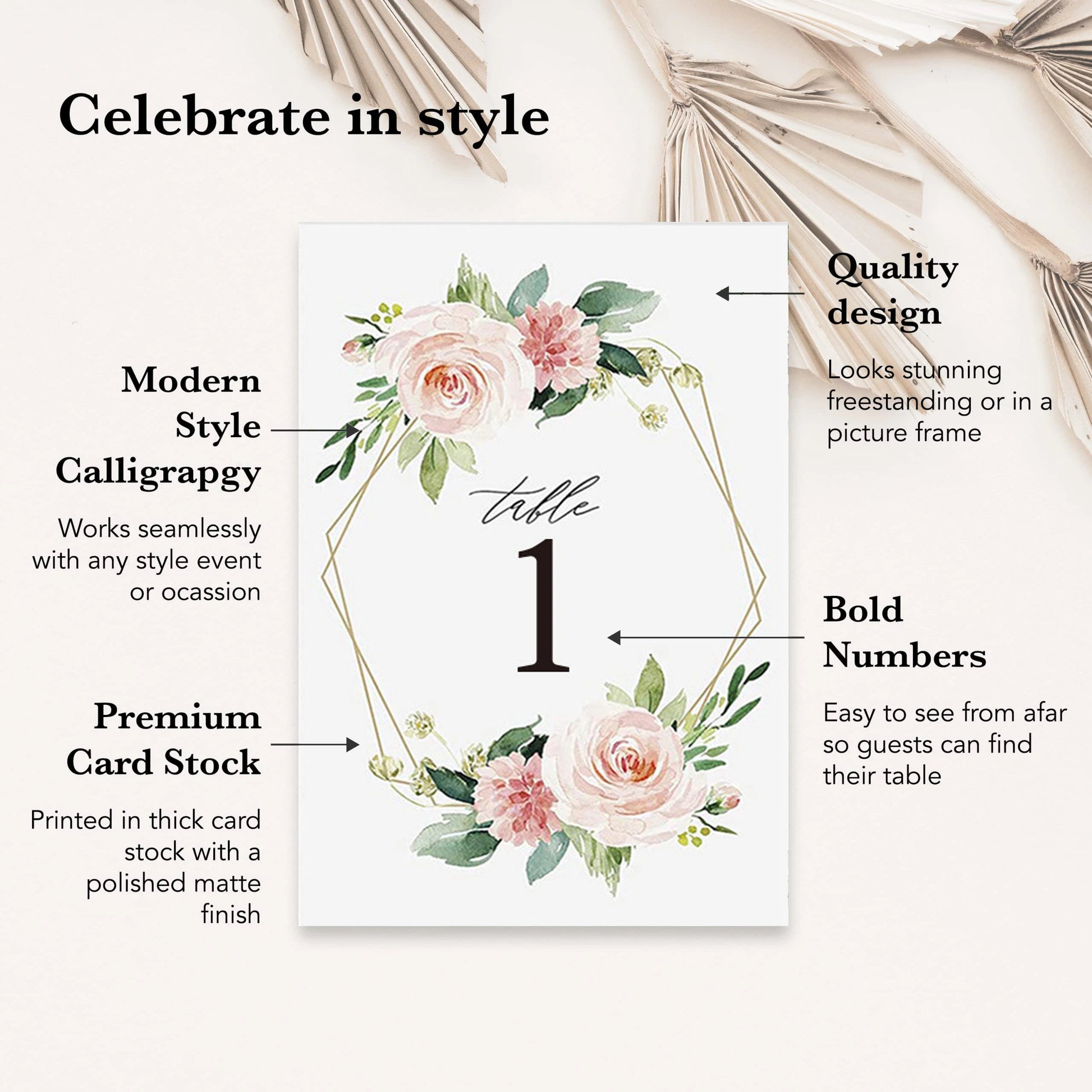 26 Pcs Wedding Table Numbers, 4x6 in Table Numbers for Wedding Reception 0-25,  Rustic Weddings, Receptions, Parties, & Events Good Vibrations