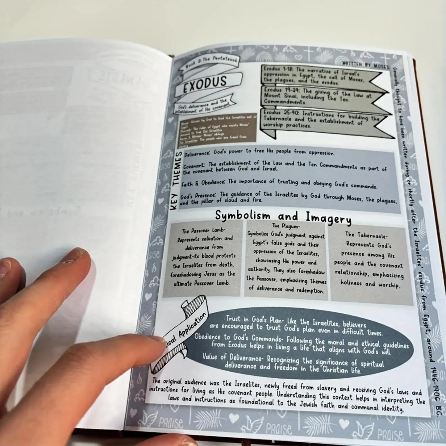 Summary Note Bible Study Workbooks Journal Summary Book Print Devotional Bible Guide Daily Workbooks Study Supplies For Prayer Good Vibrations