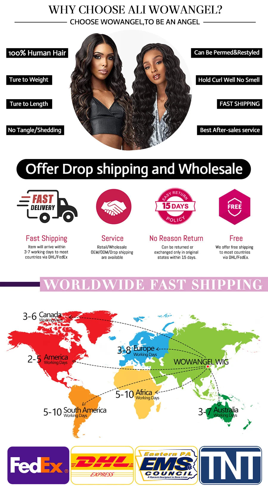 Wow Angel 7x7 HD Lace Closure Wigs 34inch Body Wave Wigs Remy Hair 6x6 HD Lace Closure Human Hair Wigs Pre Plucked Glueless Wigs Good Vibrations