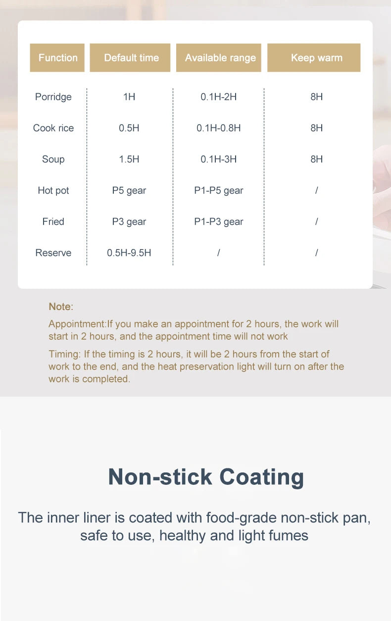 1.7L Electric Rice Cooker Single Double Layer 220V Multi Cooker Non-Stick Smart Mechanical MultiCooker Steamed Rice Pot For Home Good Vibrations Adult Super Store