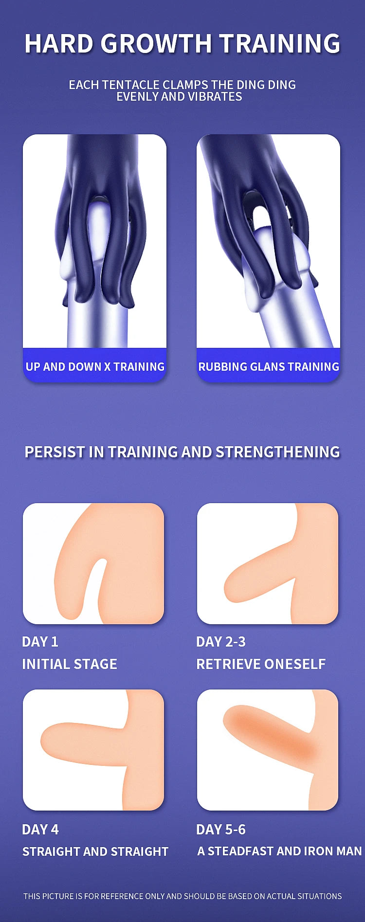 Glans Trainer Penis Delay Trainer G Spot Masturbator Soft Fingertip Prolong Endurance Massage Vibrator Erotic Toys Masturbator