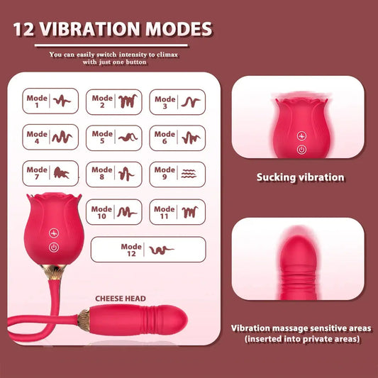 Rose Sucking Thrusting Dildo Vibrator for Women Nipple Clit Stimulator Vibrating Egg Tongue Licking Clitoris Sucker Sex Toy Good Vibrations Adult Super Store