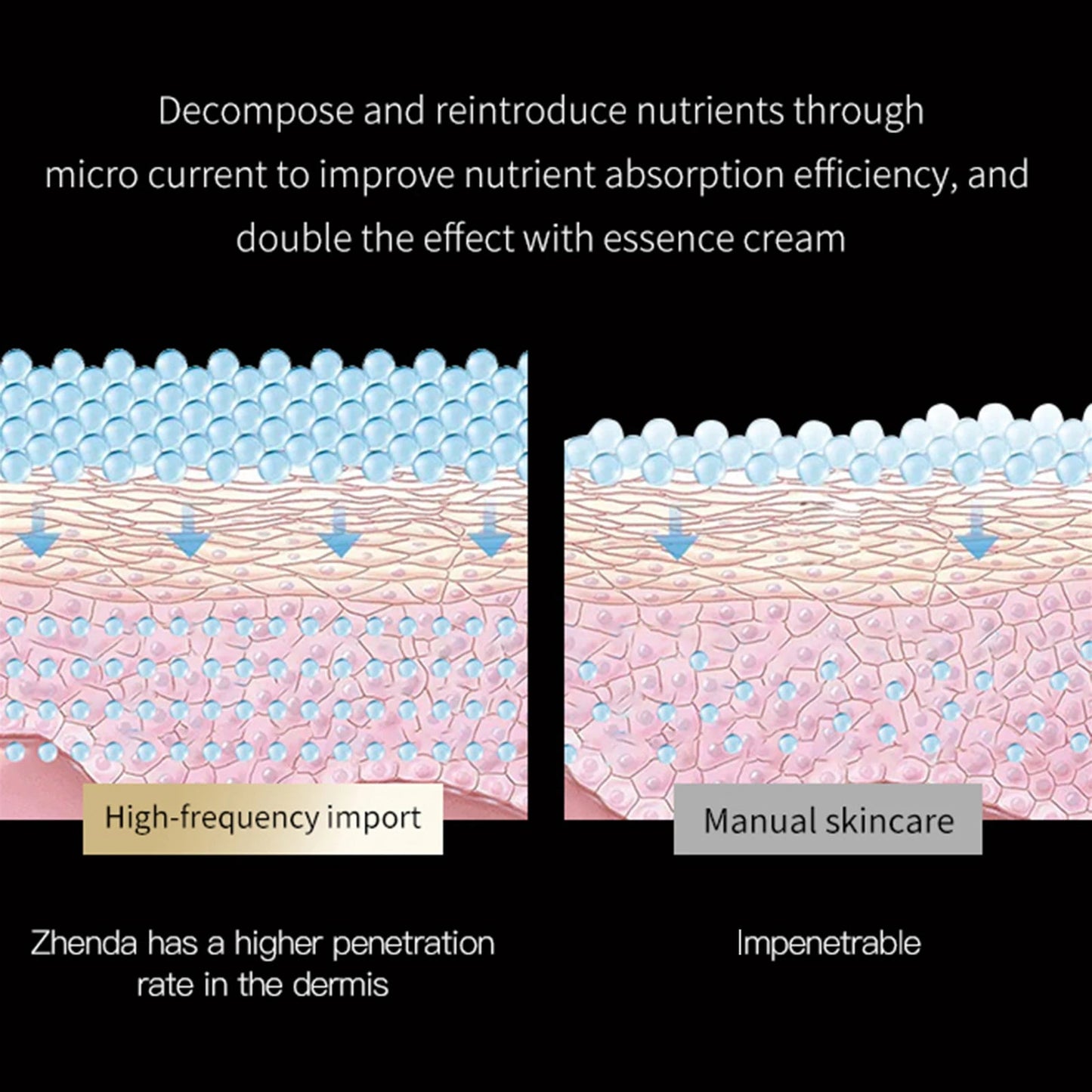 3 Heads Skin Care Facial Firming Massager Multifunction Skin Care Face Sculpting Tool for Women Daily Skin Care Routine Good Vibrations Adult Super Store