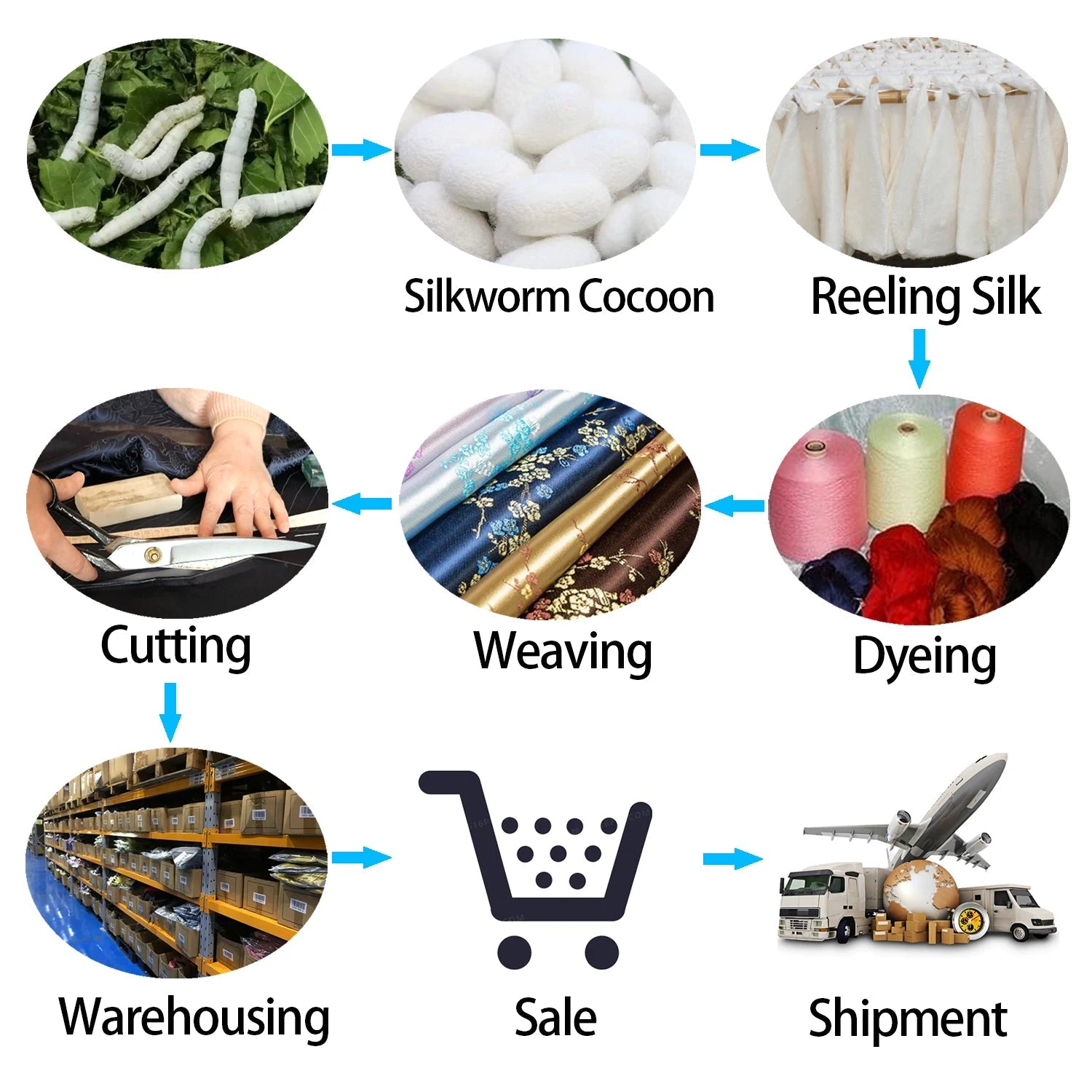 Hi-Tie Blue Business Solid 100% Silk Men's Tie NeckTie 8.5cm Ties for Men Formal Luxury Wedding High Quality Gravata Good Vibrations