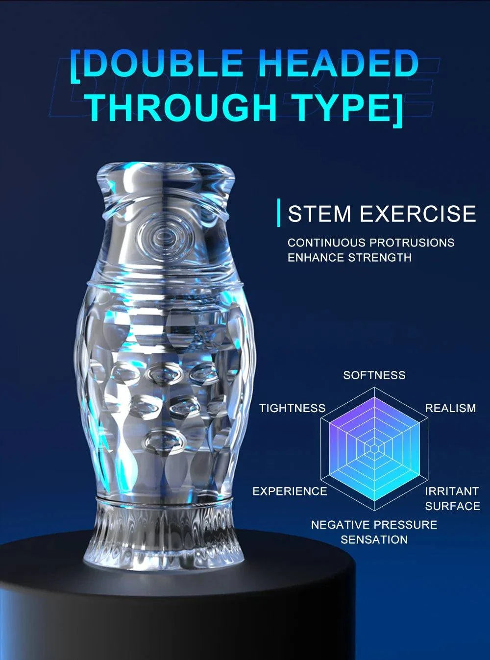 Transparent silicone male masturbator cup with double-headed design, featuring continuous protrusions and negative pressure sensation for enhanced strength and realism.