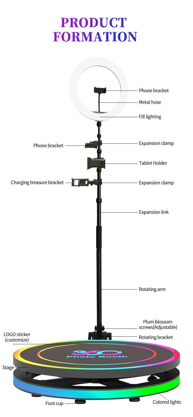 High Quality Rotating Photo Booth Video Camera Portable 360 Degree Photo Booth for Wedding Party Good Vibrations