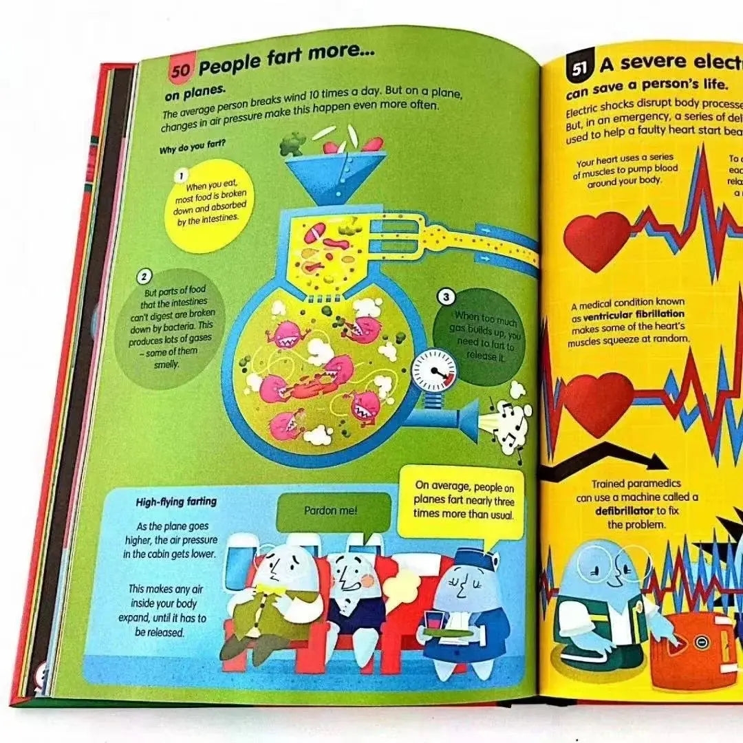 11 Books/Set 100 Things to Know About Hardcover Children Book in English Good Vibrations