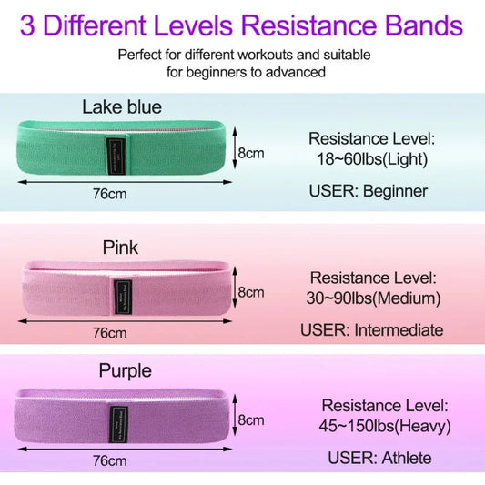 New Fitness Resistance Bands Hip Expansion Fitness Cloth Rubber Bands Stretch Expanders for Home Fitness Exercise Equipment Good Vibrations