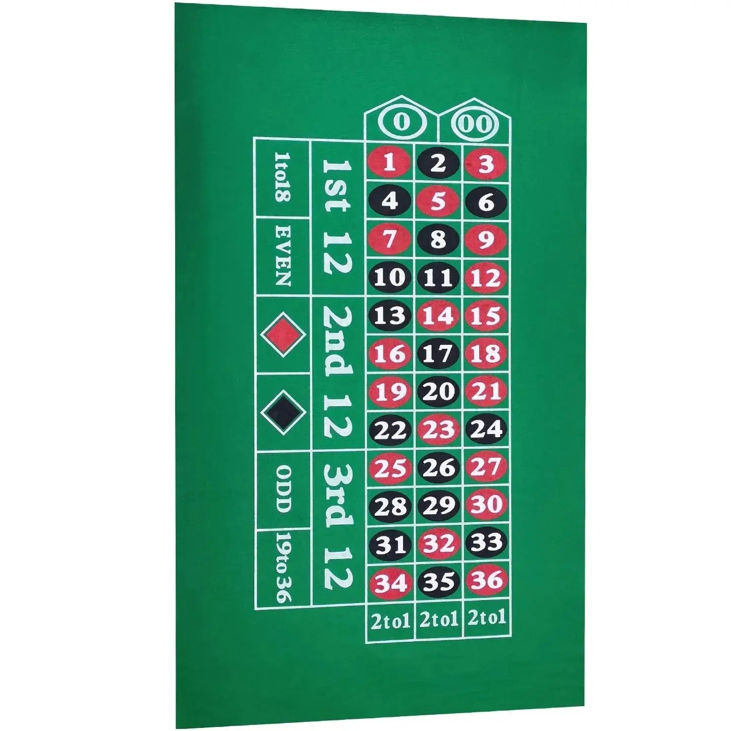 Chip tablecloth, Texas Hold'em velvet table mat, roulette chip cloth, entertainment equipment board game cloth, roulette table m Good Vibrations