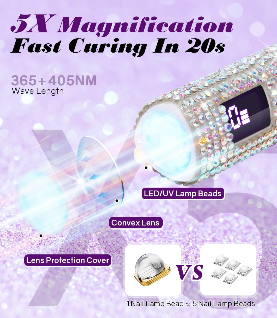 DianaBeauty Handheld Nail Dryer Lamp UV/LED Nail Curing All Gel Polish Nail Art Tool USB Rechargeabl Quick Dry Nail Lamp Good Vibrations Adult Super Store