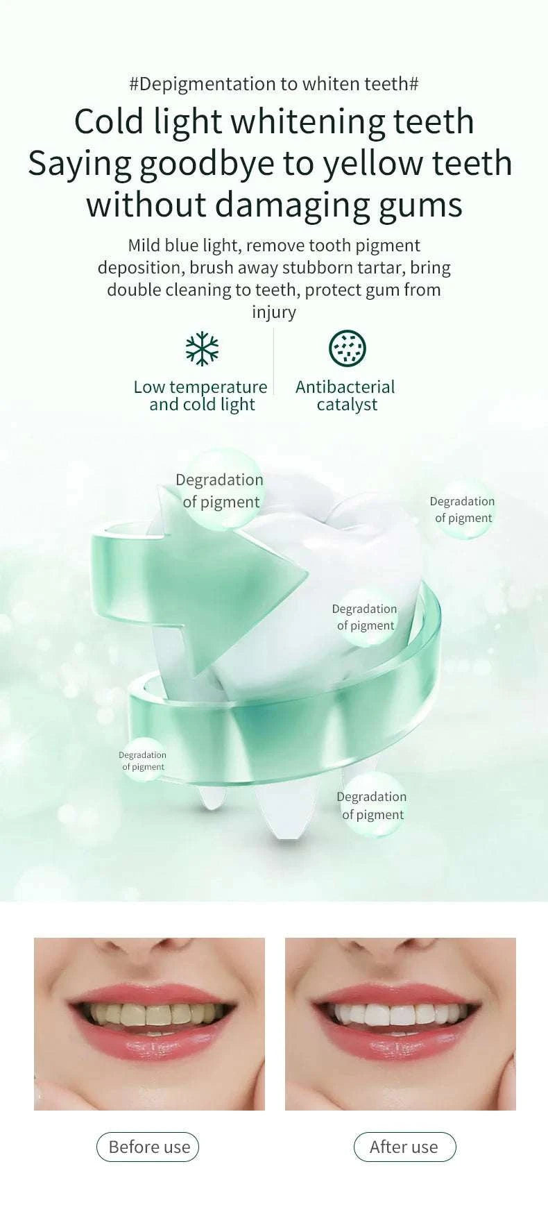 Electric Toothbrush for Adult Automatic USB Charge U-Shaped Toothbrush 360 Degrees Intelligent Rechargeable Toothbrus Good Vibrations