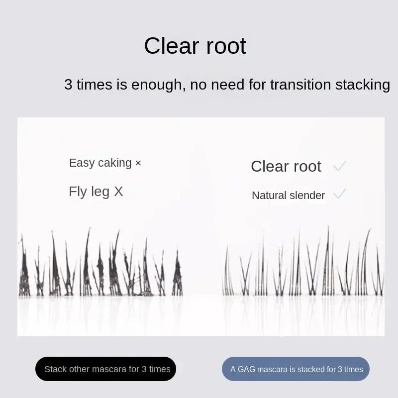 AGAG High Washable Mascara Makeup,Volumizing,Lengthening,Defining,Curling Waterproof Mascara Carbon Black Good Vibrations