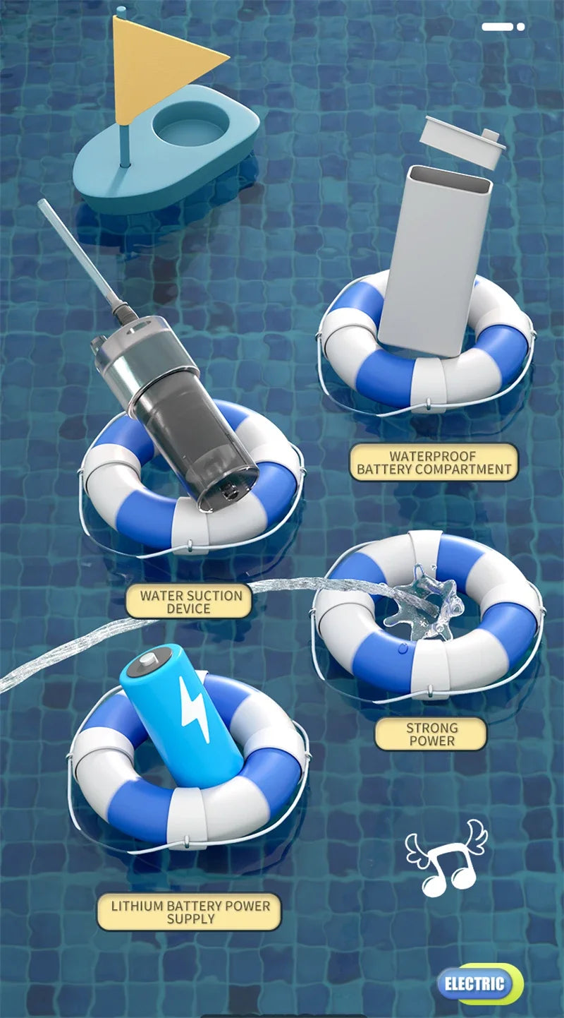 New Water Gun Electric Full Continuous Firing Toy Summer Beach Pool Water Toy Gun Fully Automatic Water Absorption Toys for Kids Good Vibrations