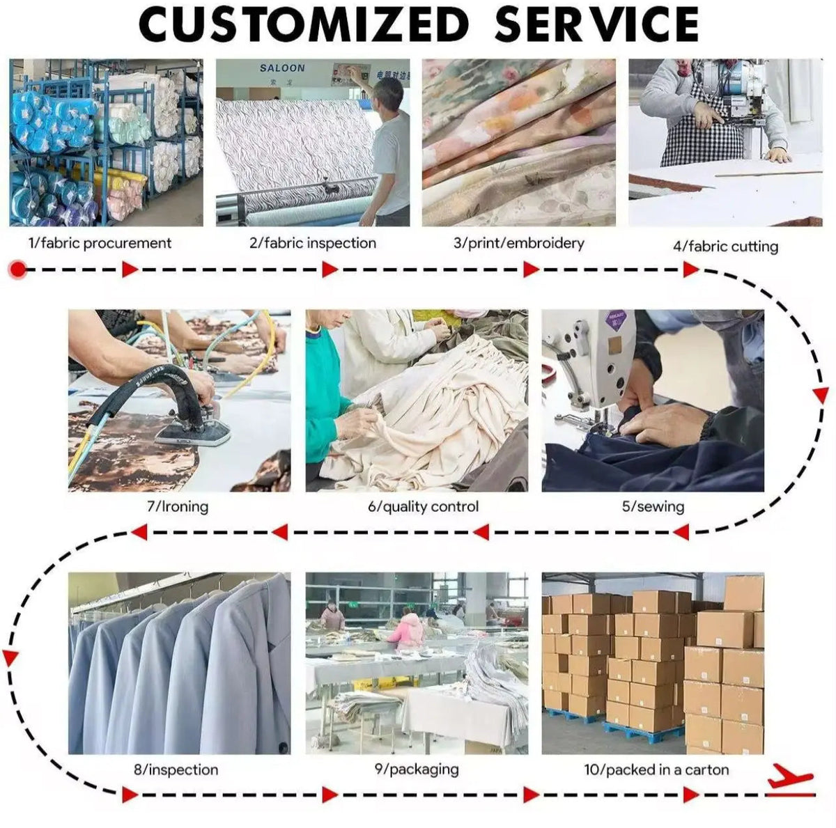 Chinon Silk Heavy Sequence Embroidery Work Top and Sharara With Lace Border Dupatta Fancy Embroidery Design Women Set Good Vibrations