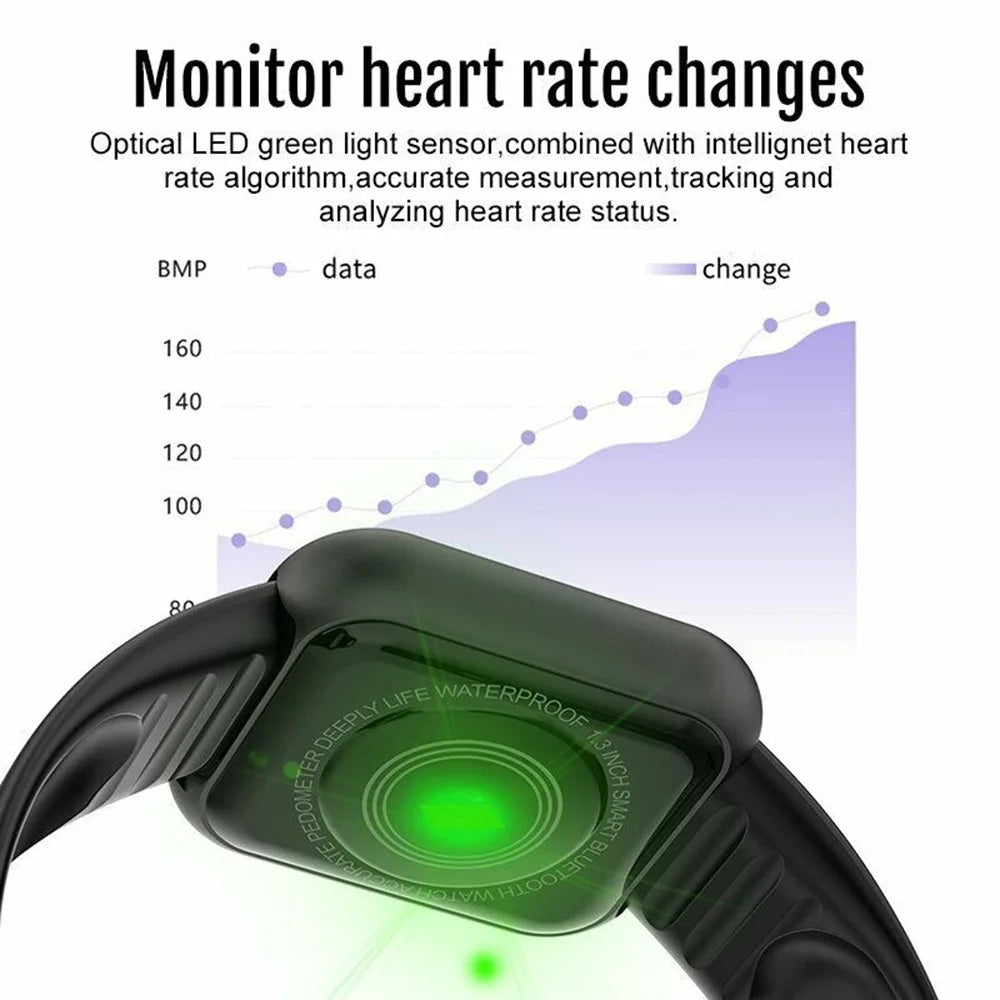 Smart Watches Fitness Bracelet Women Men Bluetooth Connected Phone Music Sports Bracelet Sleep Monitor Y68 Clock Smartwatch D20 Good Vibrations Adult Super Store