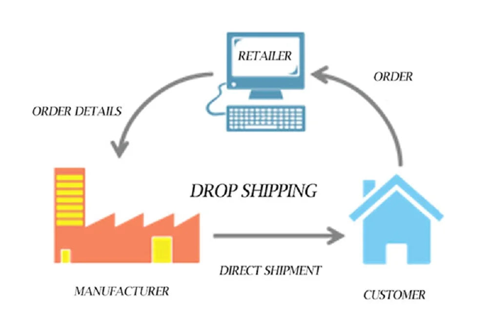 2025 Newest Luxury Niche Design Satin Off The Shoulder Bridal DressHigh-Grade Fabrics Perfect Luxury Court Train Vestidosdenovia Good Vibrations