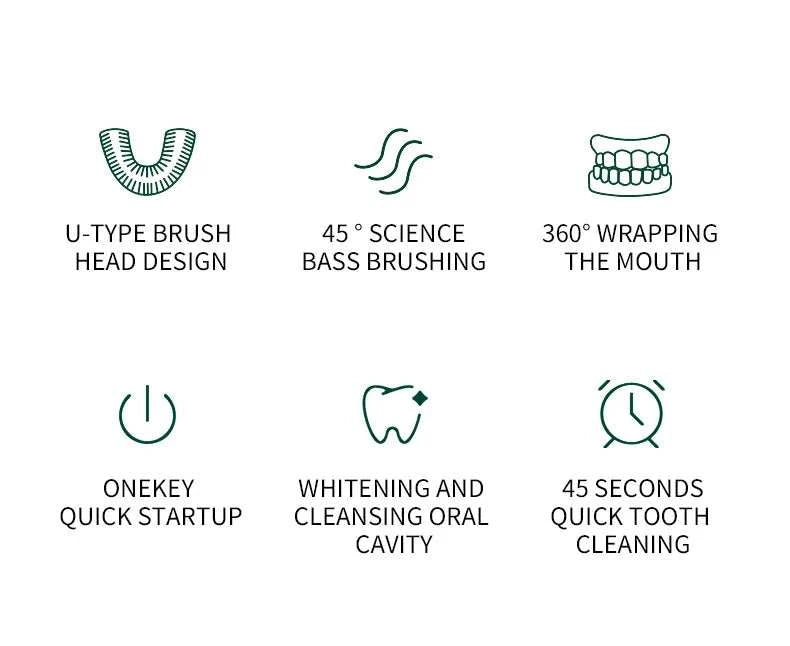 Electric Toothbrush for Adult Automatic USB Charge U-Shaped Toothbrush 360 Degrees Intelligent Rechargeable Toothbrus Good Vibrations