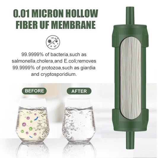 Outdoor Mini Water Filter Straw Water Purification for Survival or Emergency Supplies Portable Micron Water Purifier for Storm Good Vibrations