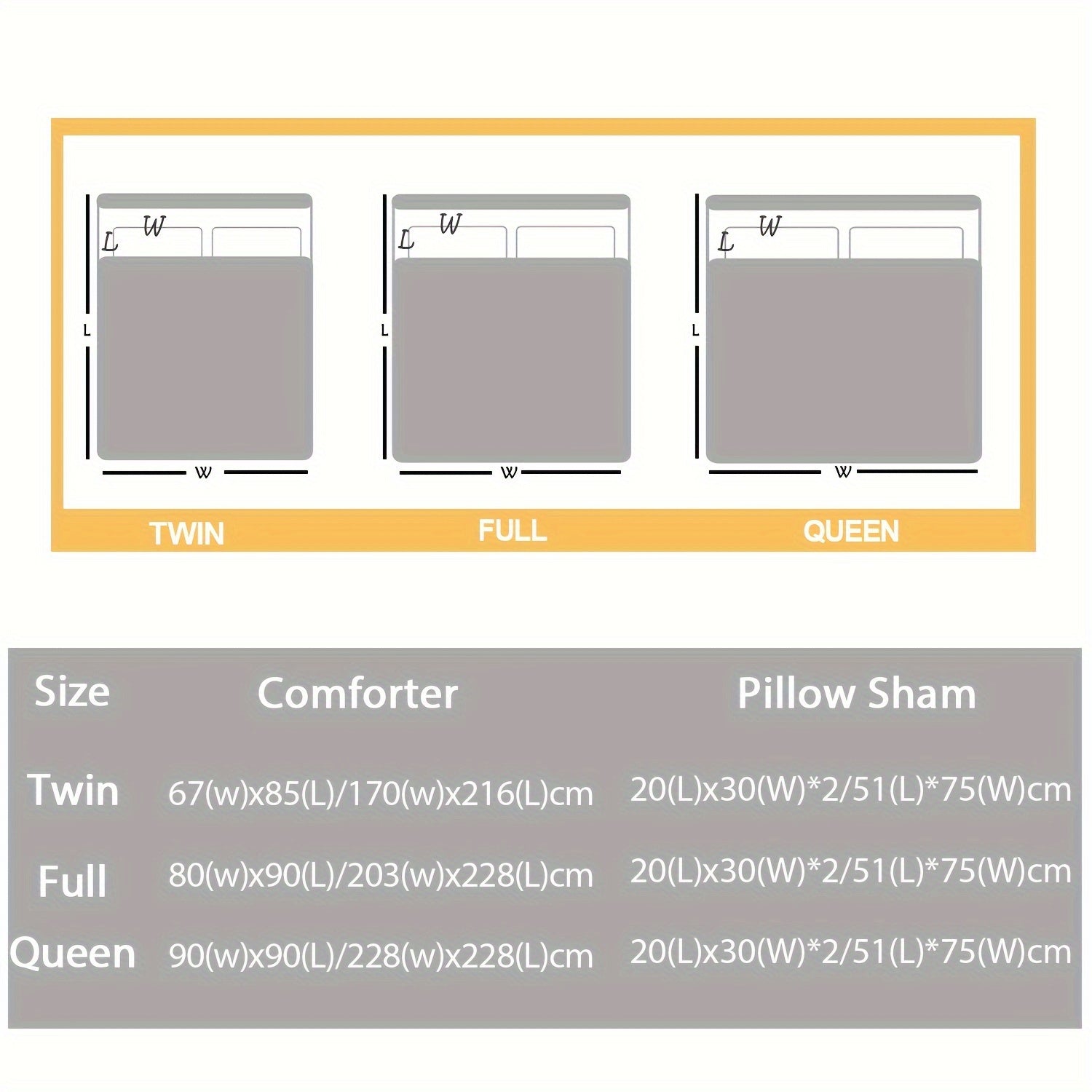 3pcs Modern Fashion Polyester Comforter Set (1*Comforter + 2*Pillowcase, Without Core), Cute Turtle, Starfish, And Jellyfish Print Bedding Set, Soft Comfortable And Skin-friendly Comforter For Bedroom, Guest Room Good Vibrations