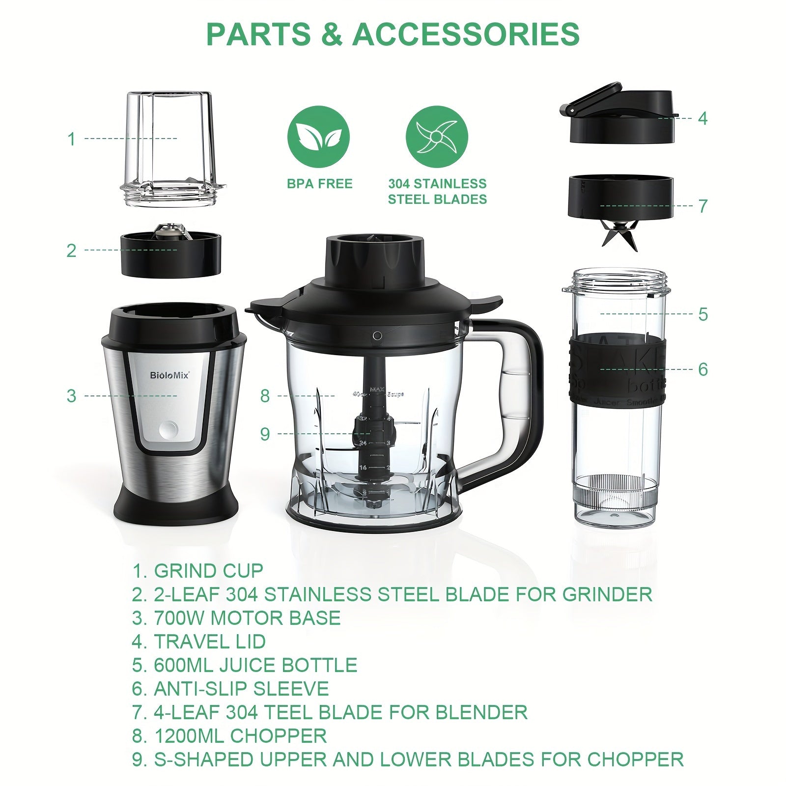 BioloMix 700W High-Speed Blender - 3-in-1 Smoothie Maker, Food Processor & Grinder Good Vibrations