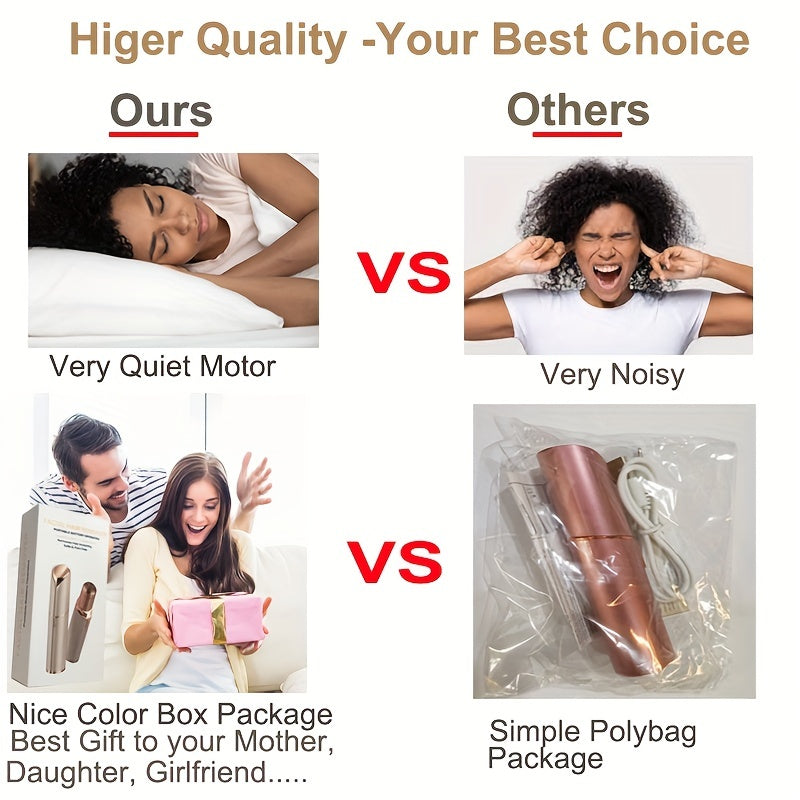 [Painless Facial Hair Remover] Conduroma Women's Painless Facial Hair Remover | Cordless, AA Battery-Powered (Not Included), Elegant Metallic Finish - for Face, Upper Lip, Chin, Bikini Line - Travel-Friendly, Sleek Design, Sm Good Vibrations