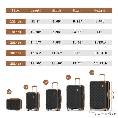 Melalenia Luggage Sets 7 Piece Hard Shell Carry on Suitcase with Spinner Wheels and TSA Lock, Lightweight Travel Duffel Bag Good Vibrations