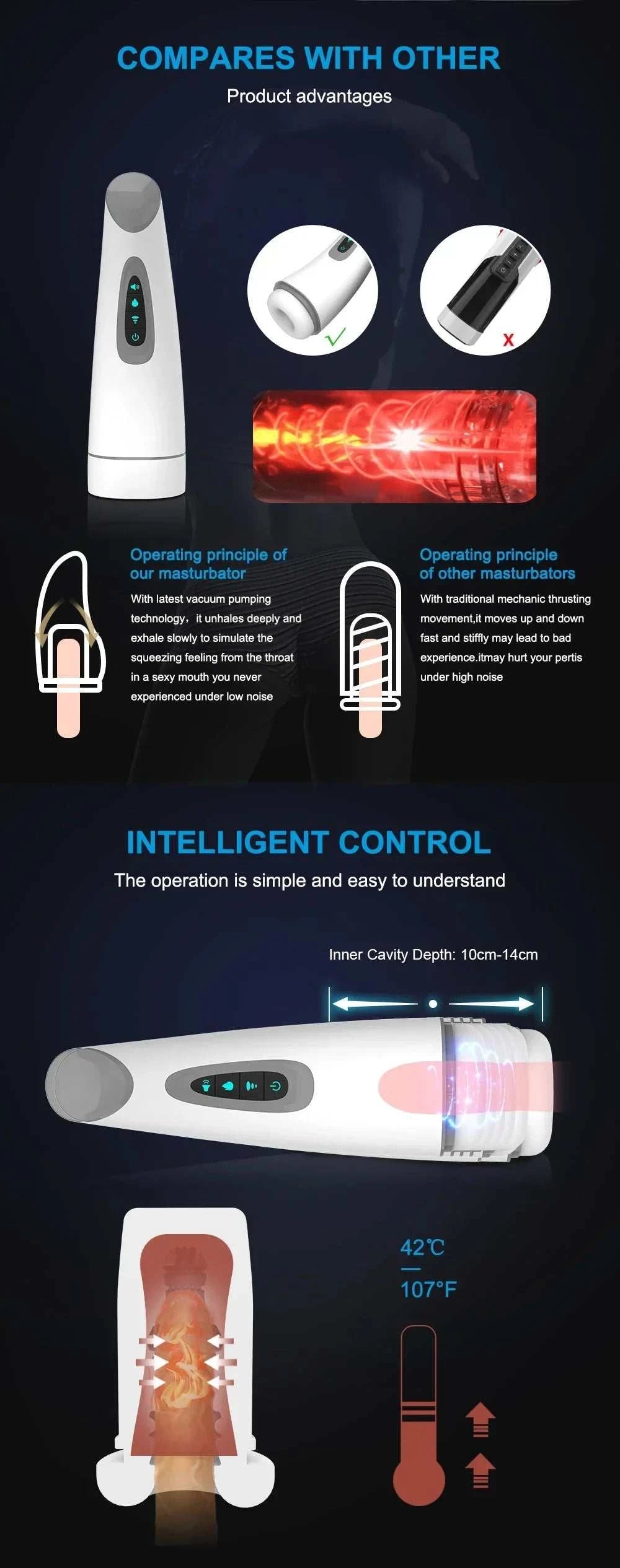 Automatic sucking male masturbator with heating and vibration features for enhanced pleasure.