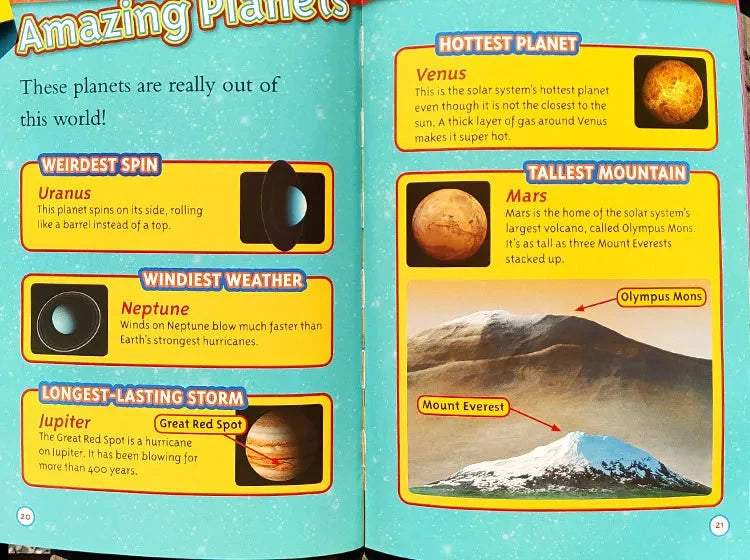 25 Books Geographic Kids Readers Level 2 Reading independently English Reading Books Hell High School Life Good Vibrations