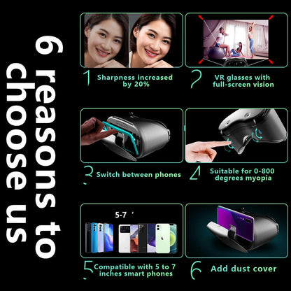 3D Virtual Reality VR Glasses For iPhone Android Smartphone Cell Mobile Phone Helmet Headset Wirth Real Lenses Goggles Devices Good Vibrations