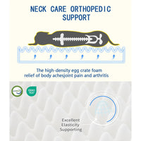 Small Dog Bed Orthopedic Sofa Egg-Crate Foam Waterproof Lining Bottom Grey Removable Washable Cover Pet Cushions Supportive for Good Vibrations